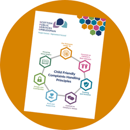 Child CHP Principles